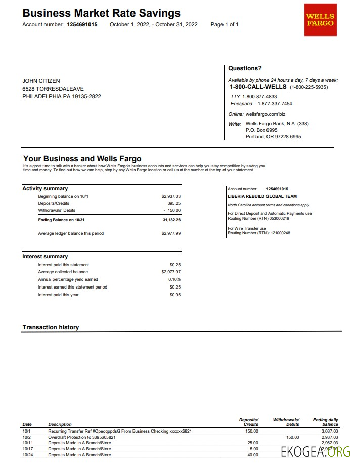 États Unis Wells Fargo Bank VERSION 2